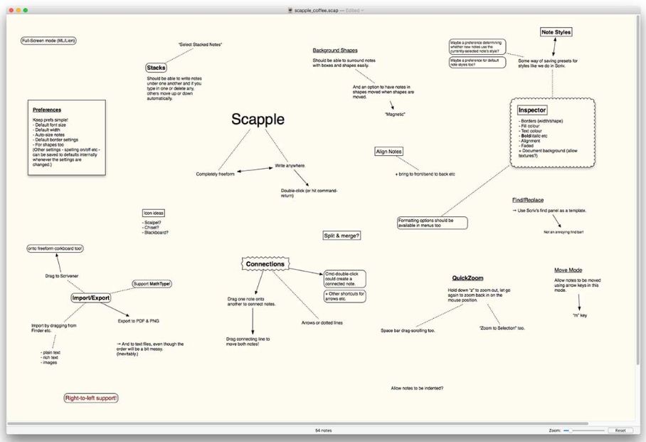 Scapple Latest Version